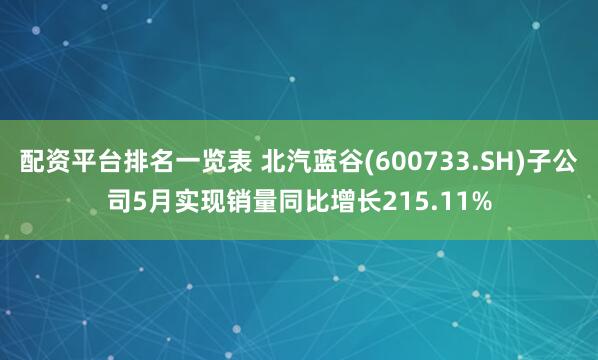 配资平台排名一览表 北汽蓝谷(600733.SH)子公司5月实现销量同比增长215.11%